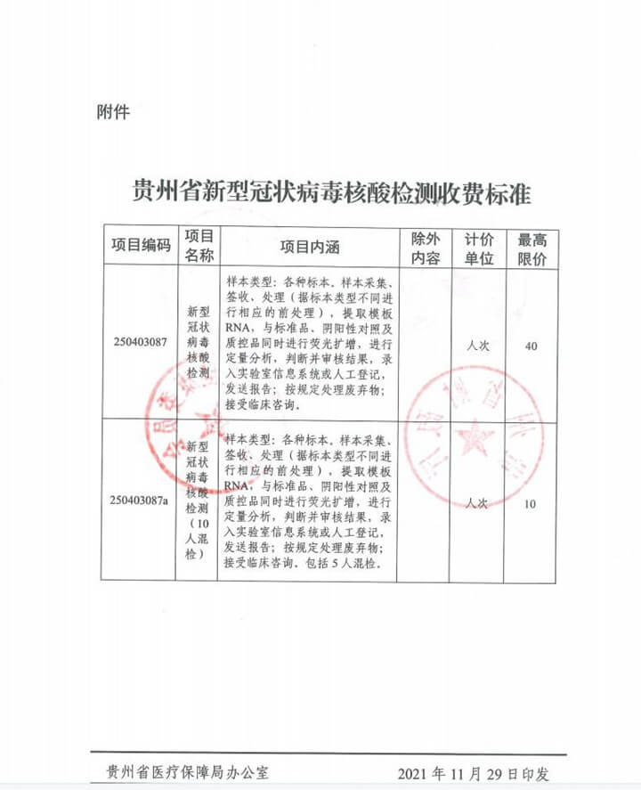 关于调整核酸检测收费标准的通知