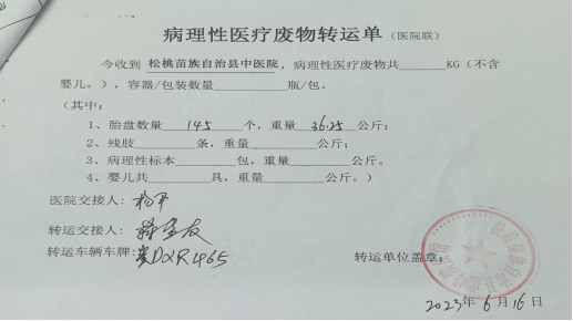 松桃苗族自治县民族中医院医疗废物信息公开 （2023年上半年）