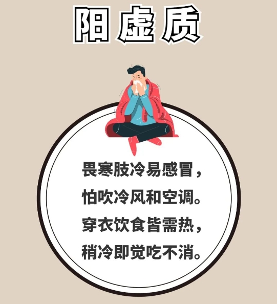 不同体质易生不同的病！判断、预防的方法都在这里了！