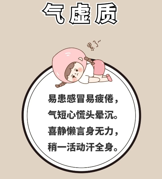 不同体质易生不同的病！判断、预防的方法都在这里了！