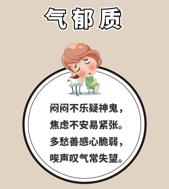 不同体质易生不同的病！判断、预防的方法都在这里了！