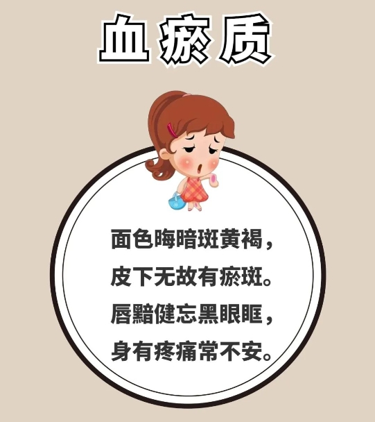 不同体质易生不同的病！判断、预防的方法都在这里了！