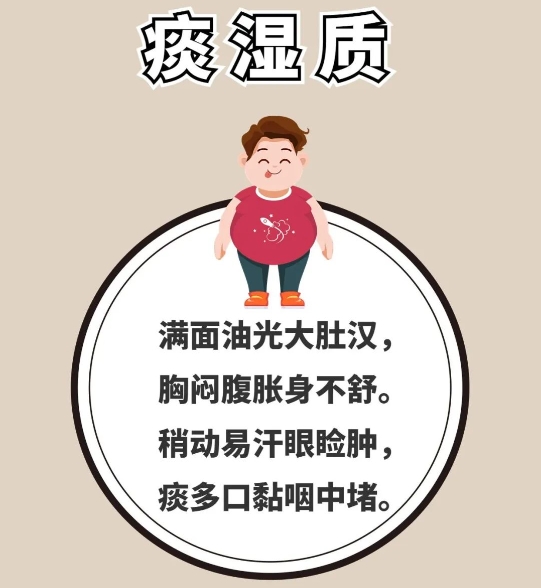 不同体质易生不同的病！判断、预防的方法都在这里了！