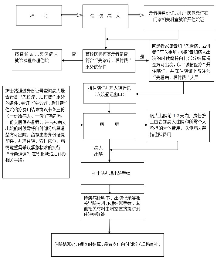 精准扶贫户.jpg