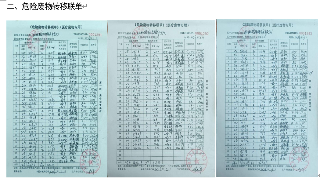 ​医疗废物信息公开  （年度：2026年上半年）